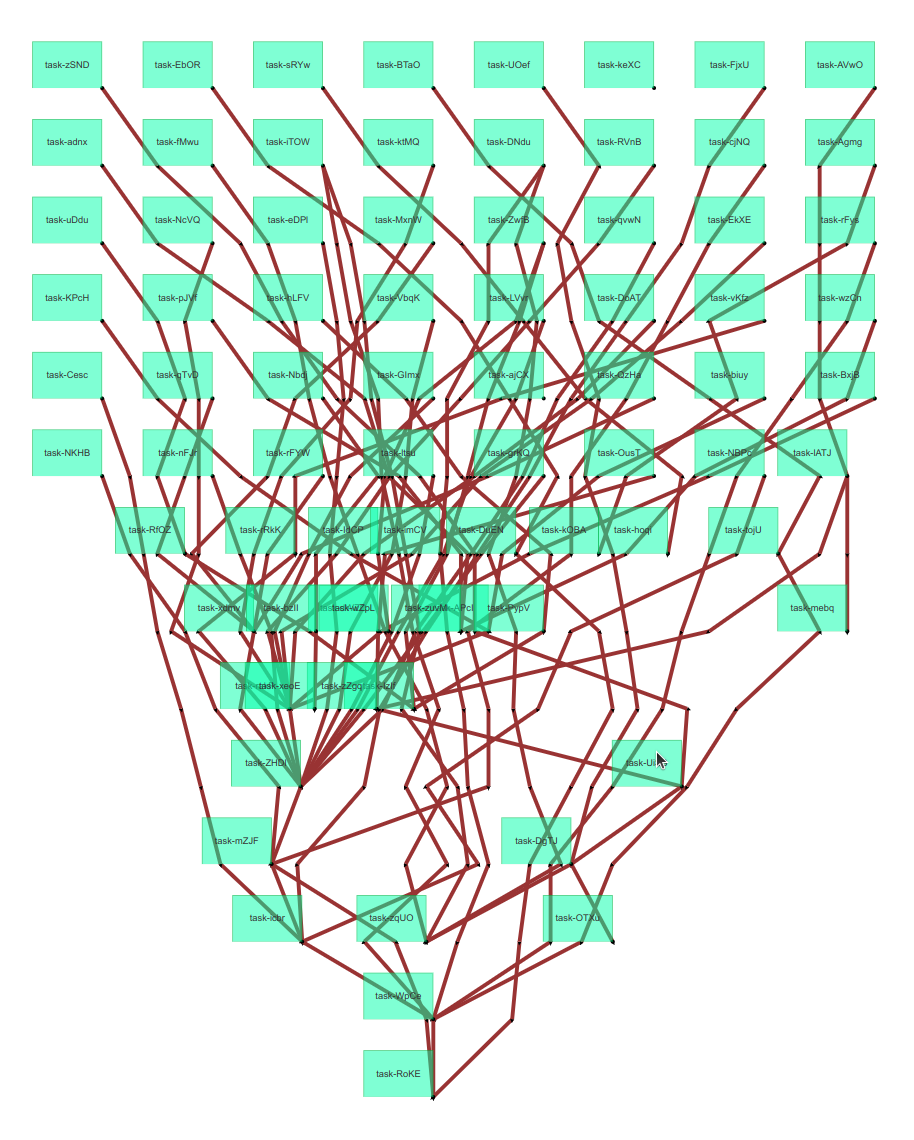 Graph with edge crossings